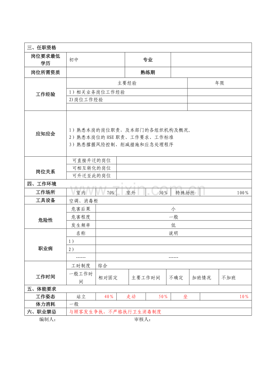 餐厅服务员位描述.docx_第2页