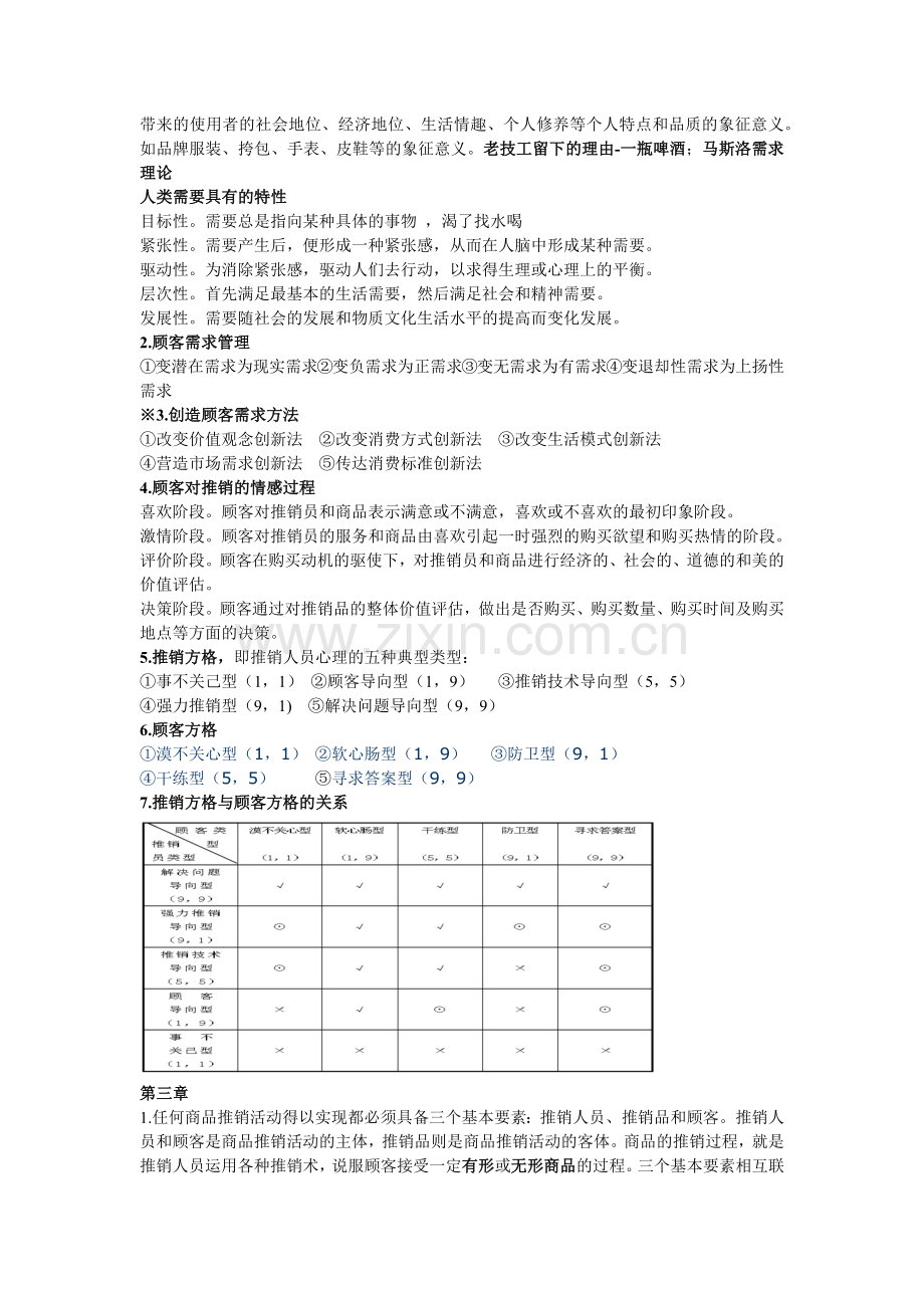 推销学复习资料.docx_第2页