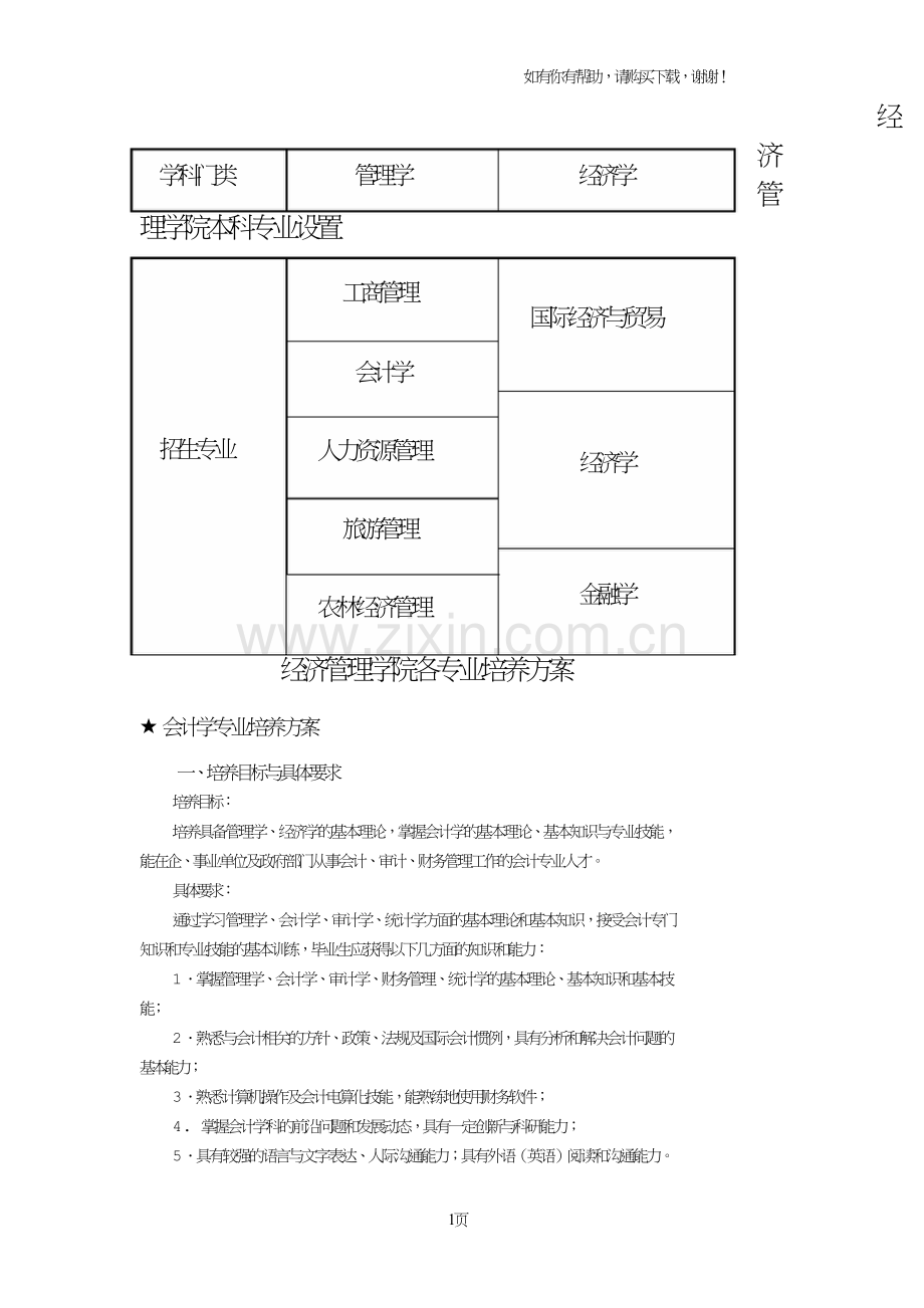 经济管理学院本科专业设置.doc_第1页
