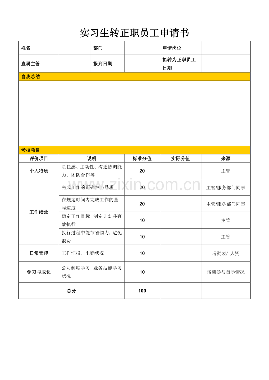 实习生转正会谈表.doc_第1页