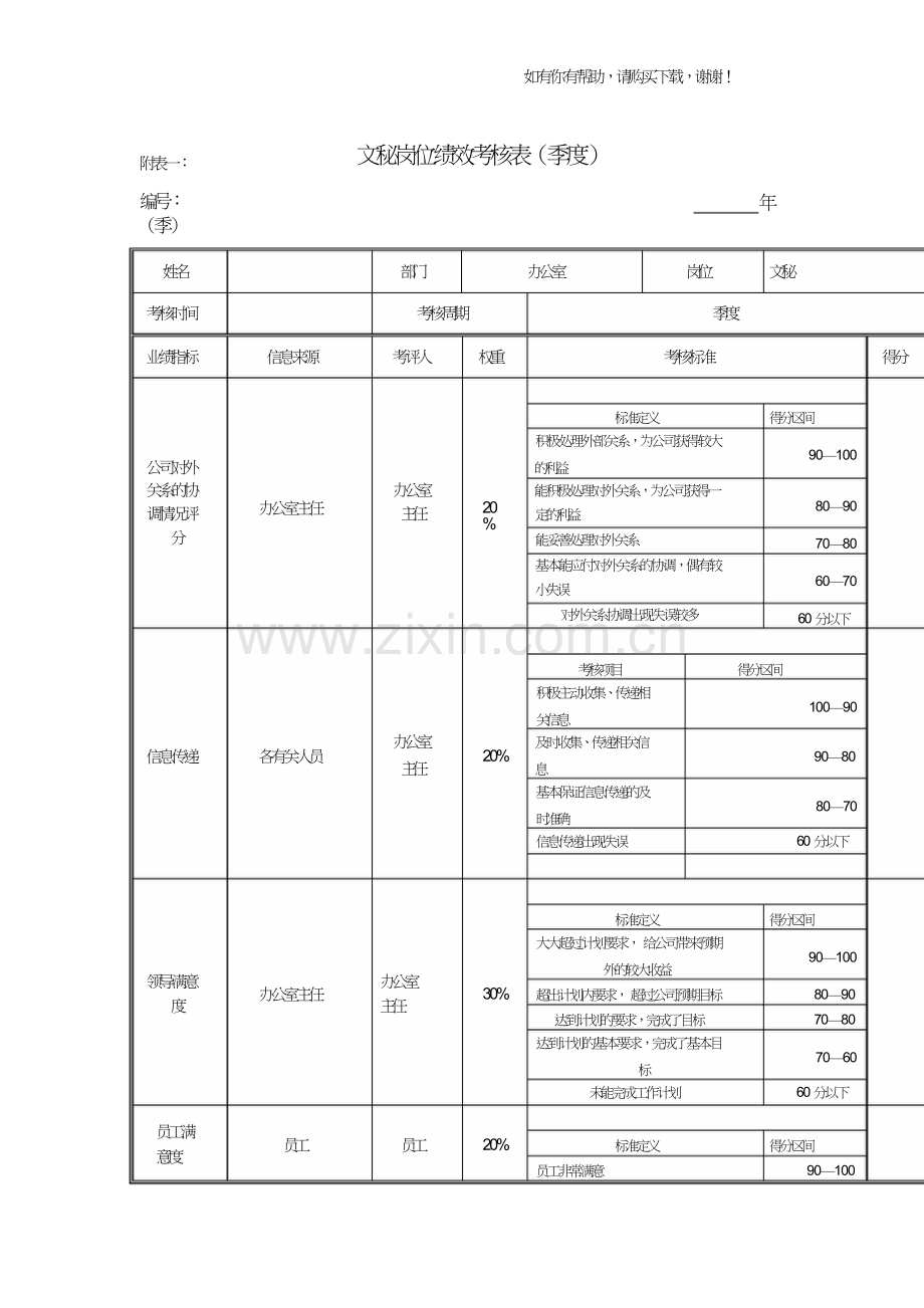 江动股份办公岗位绩效考核表-江动股份-文秘岗位绩效考核表.doc_第1页