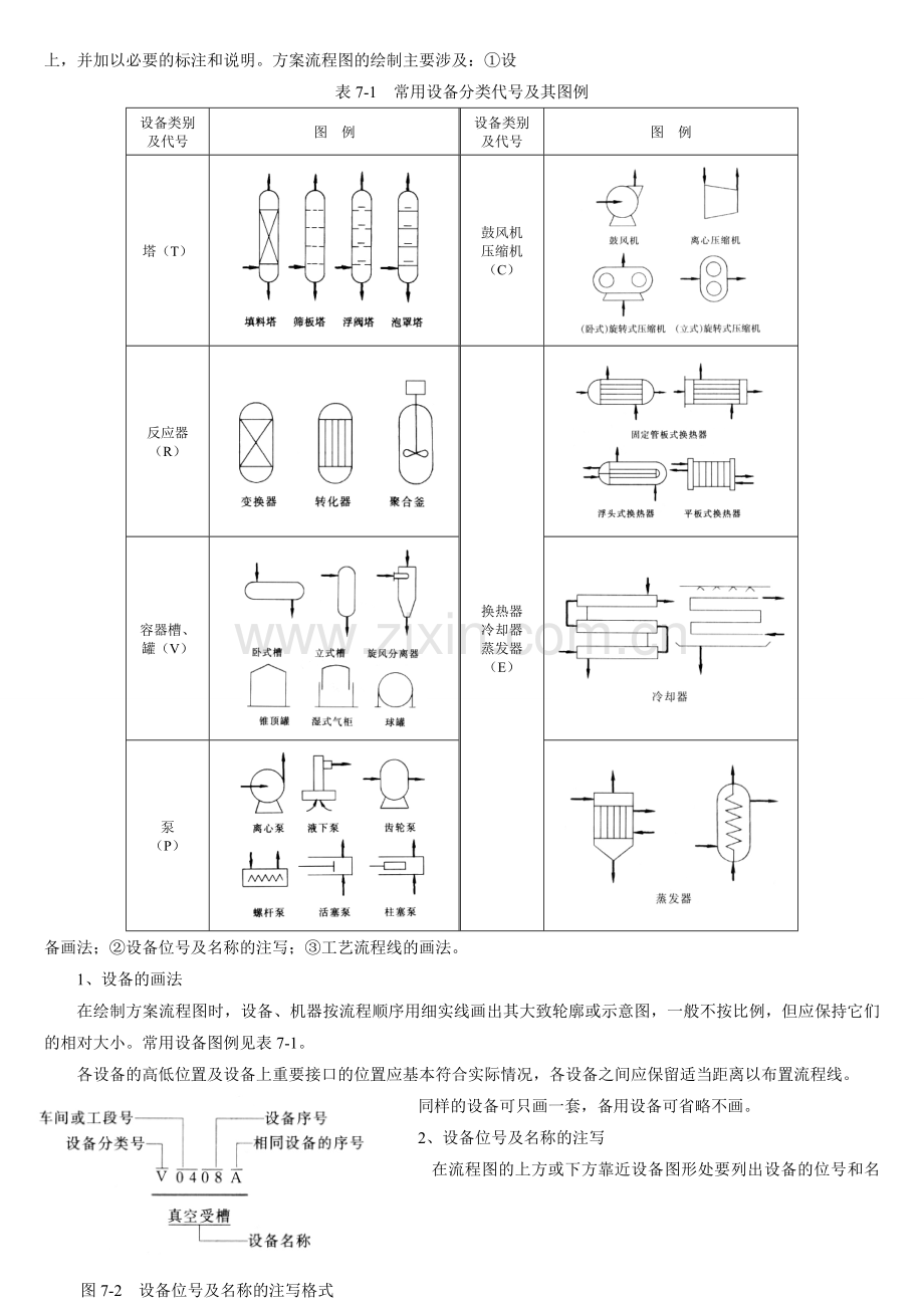 化工制图教材.doc_第2页