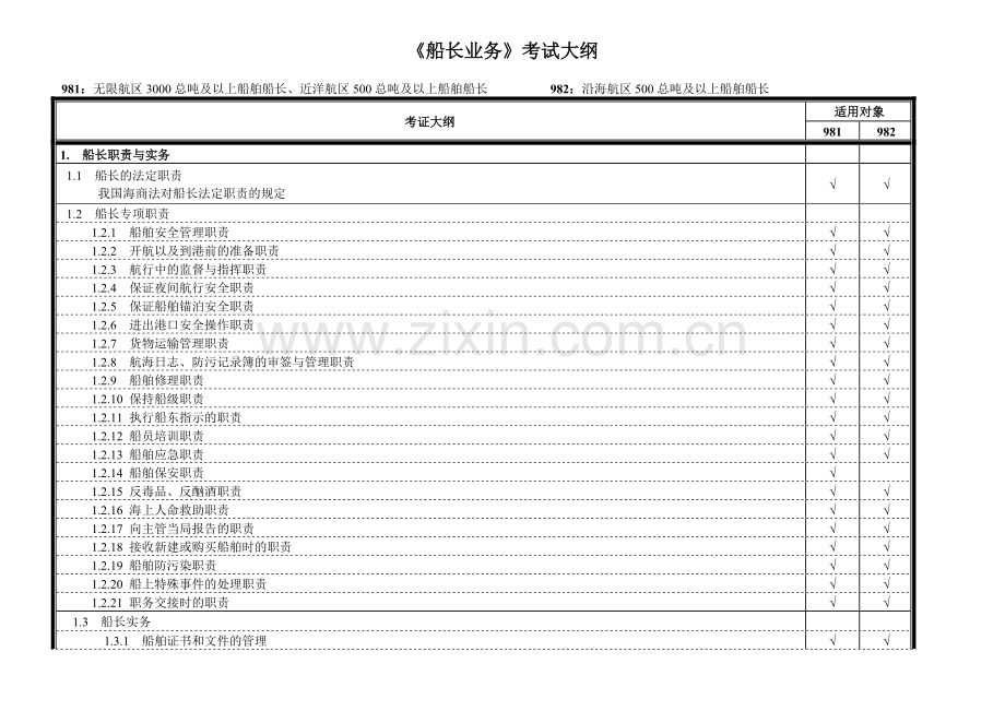 船长业务考试大纲.docx_第1页