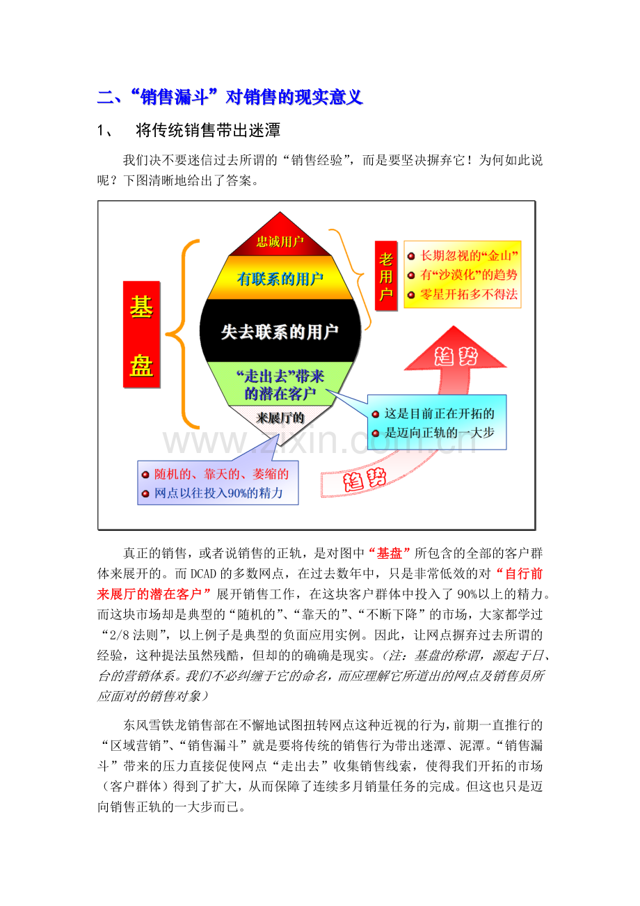 销售漏斗管理指导之一(观念篇).docx_第2页