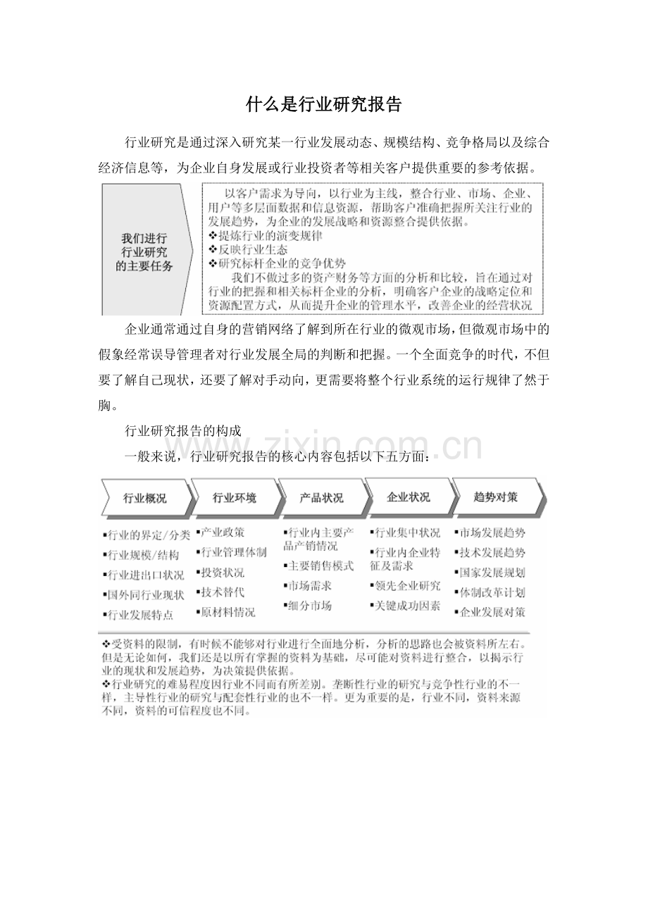 装订及其他印刷服务业市场监测及投资战略研究报告.docx_第2页