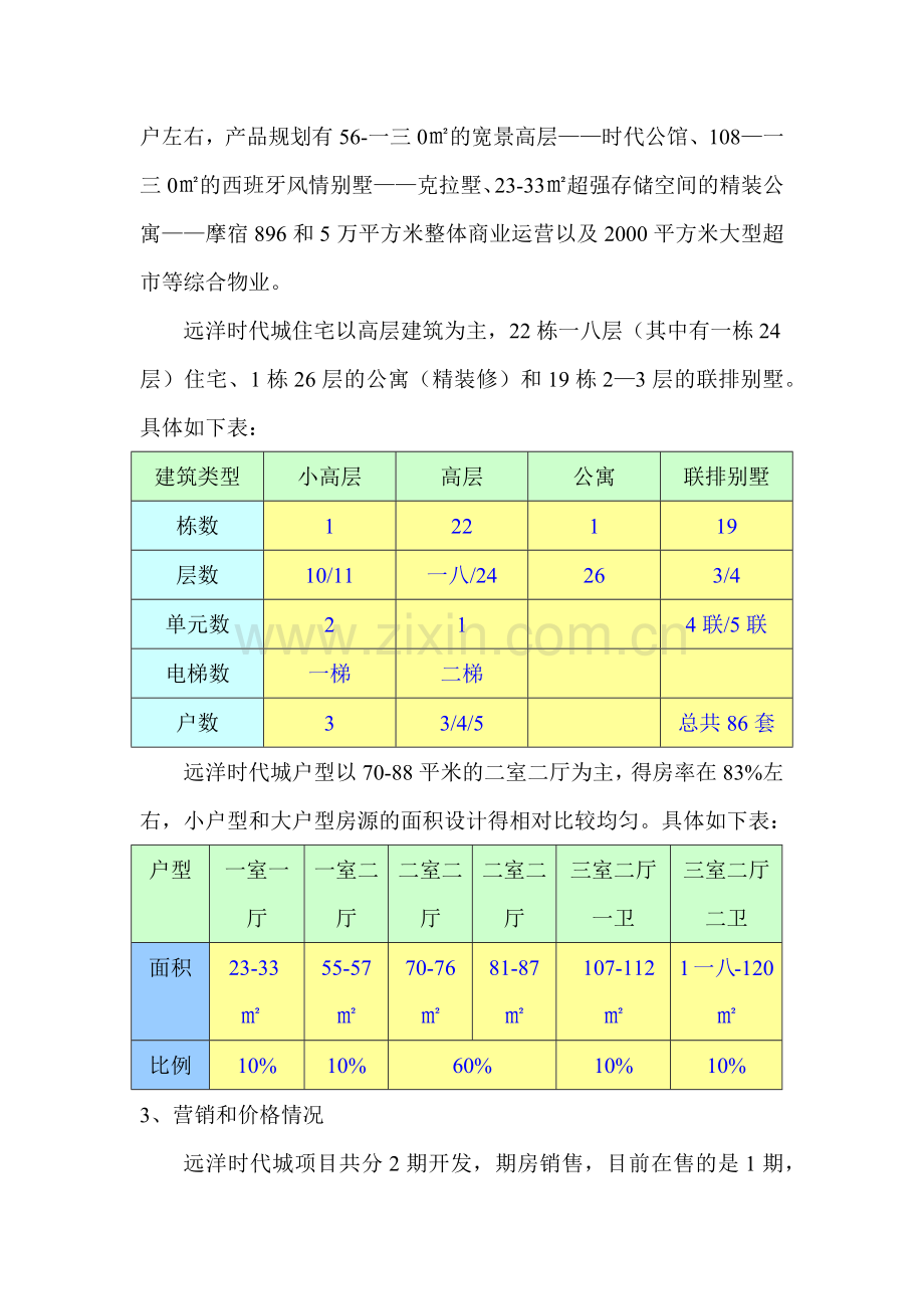 远洋时代城调研报告样本.docx_第2页