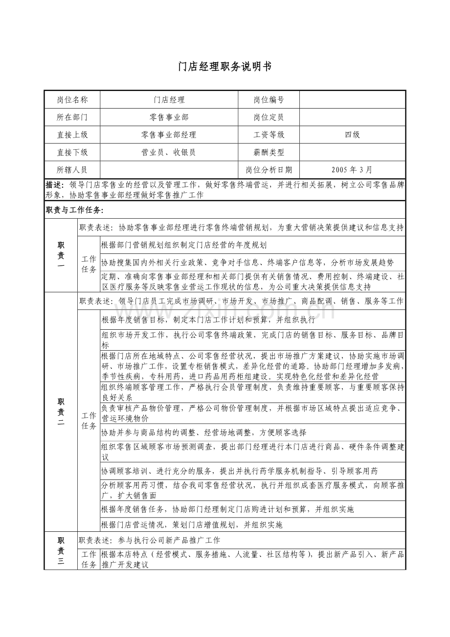 门店经理职务说明书.docx_第1页