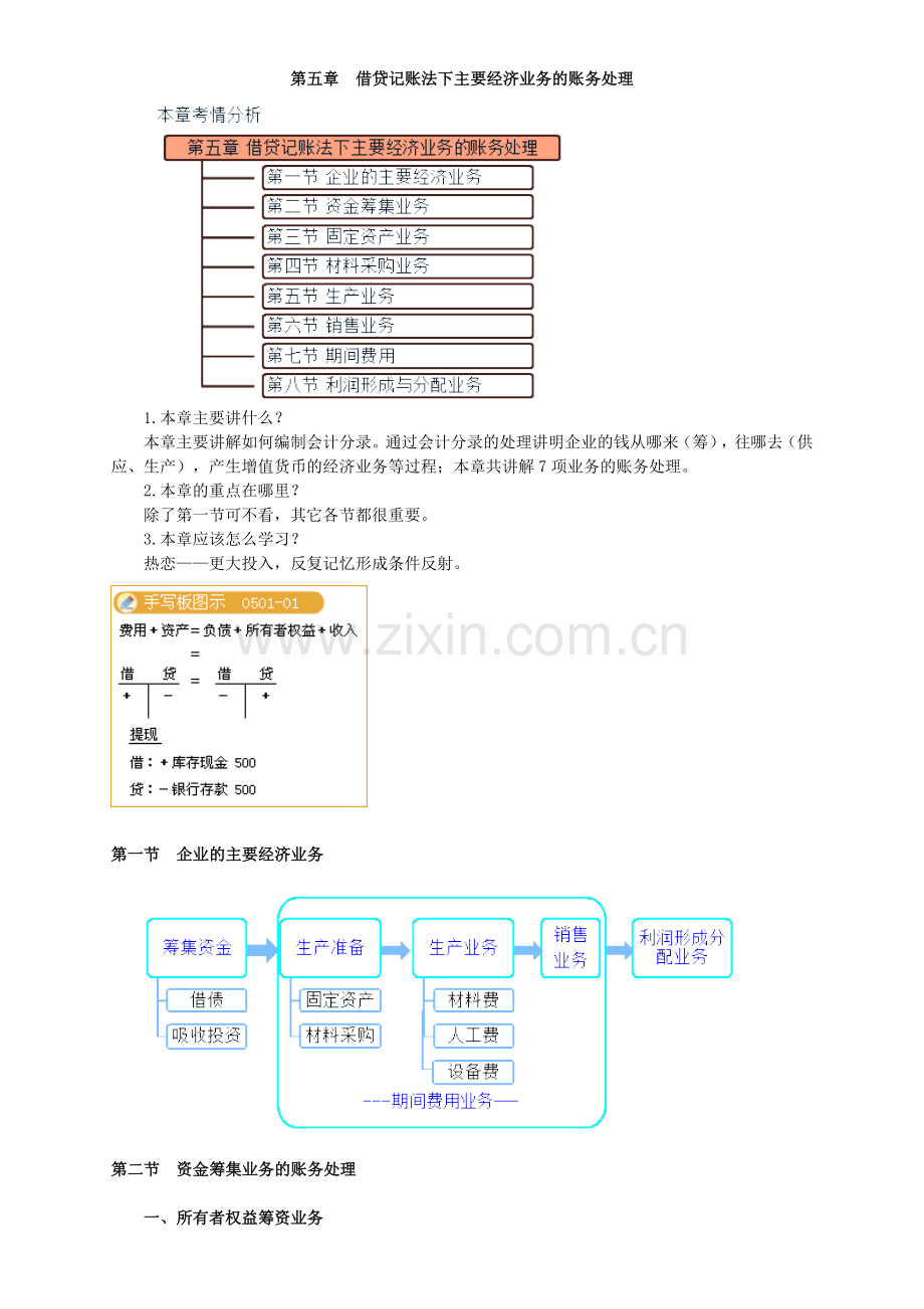 第05章借贷记账法下主要经济业务的账务处理.docx_第1页