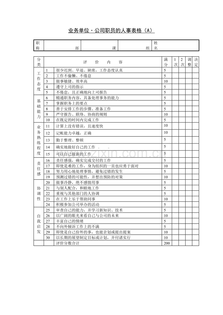 第三十二节 业务单位·公司.docx_第1页