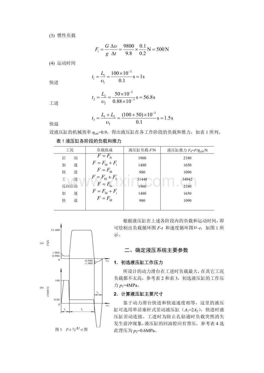 单面多轴钻孔组合机床动力滑台液压系统.doc_第2页