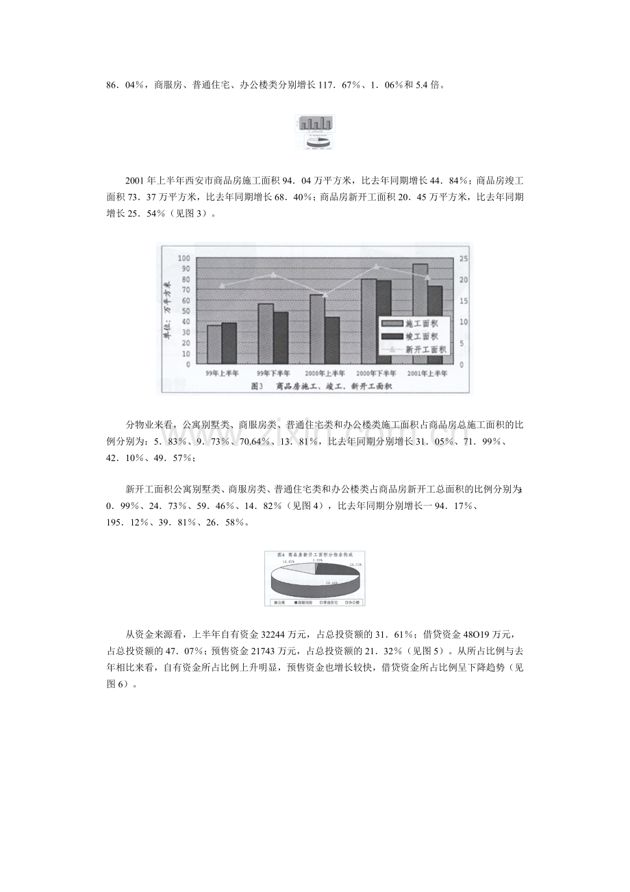 西安房地产市场分析与探讨.docx_第2页