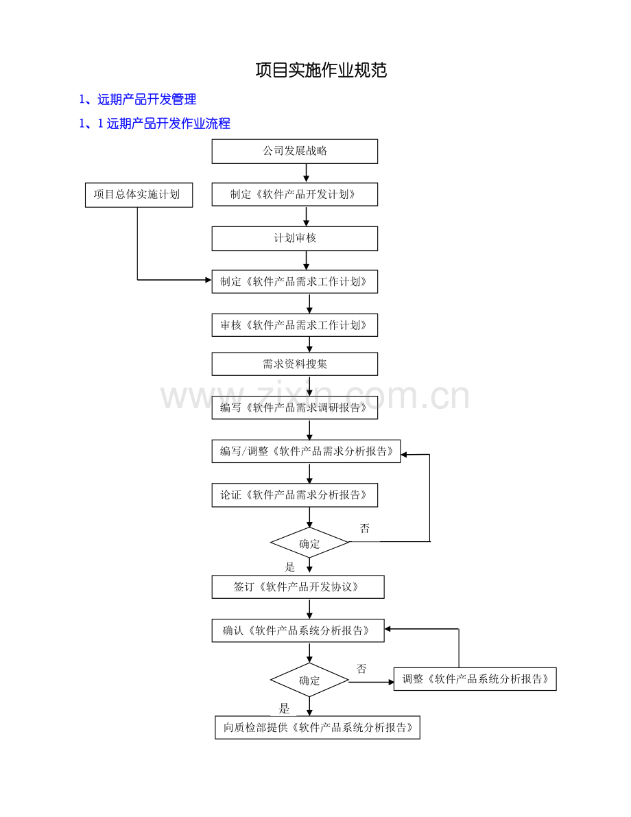 营销作业管理—02项目实施作业规范.docx_第1页