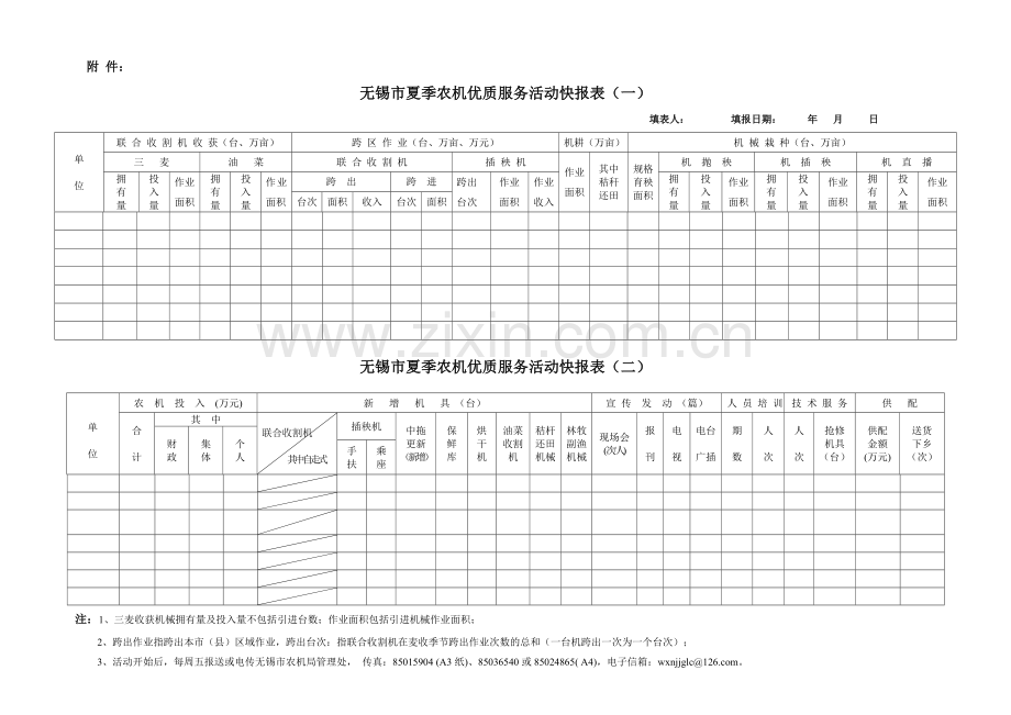 无锡市夏季农机优质服务活动快报表(一).docx_第1页