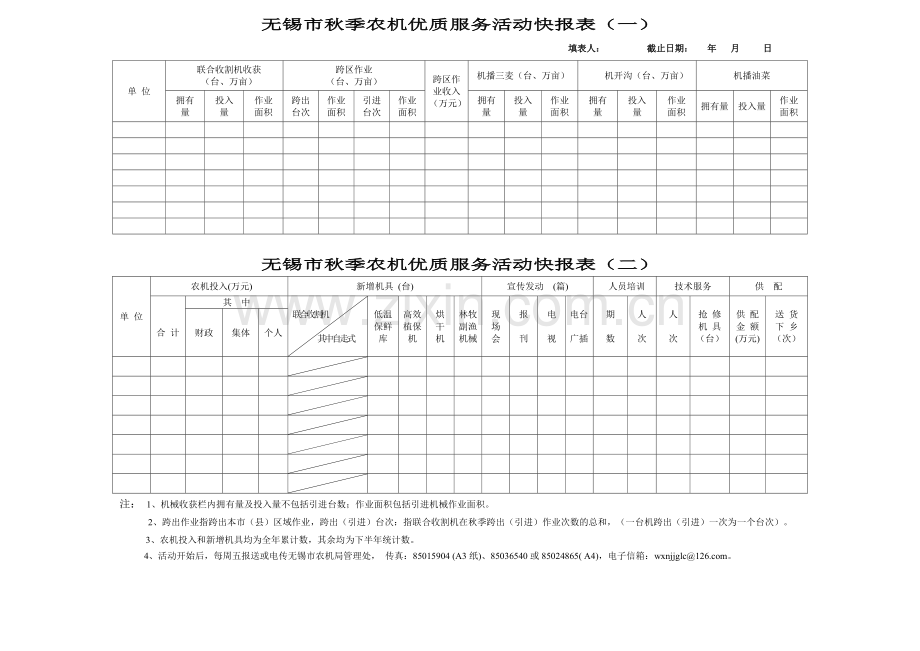 无锡市夏季农机优质服务活动快报表(一).docx_第2页