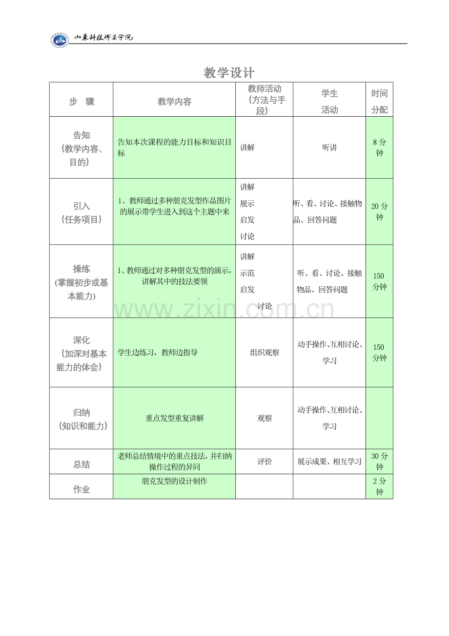 朋克发型教程.doc_第2页