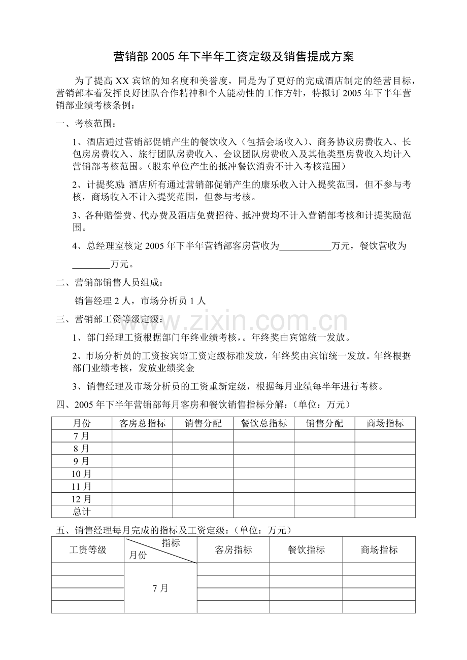 营销部年下半年工资定级及销售提成方案.docx_第1页