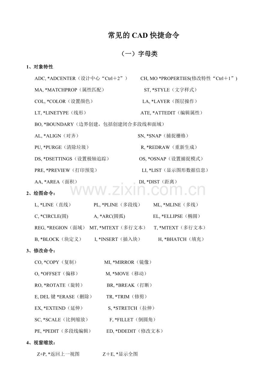 CAD常用快捷键-保存.doc_第1页