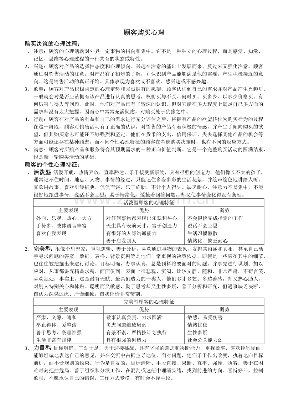 把握顾客心理.docx_第1页