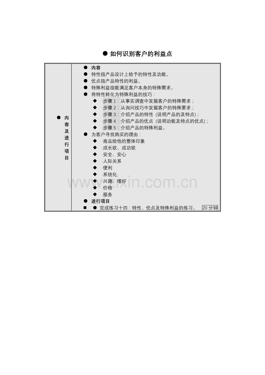 销售人员职业技能与素质训练(一)..docx_第1页