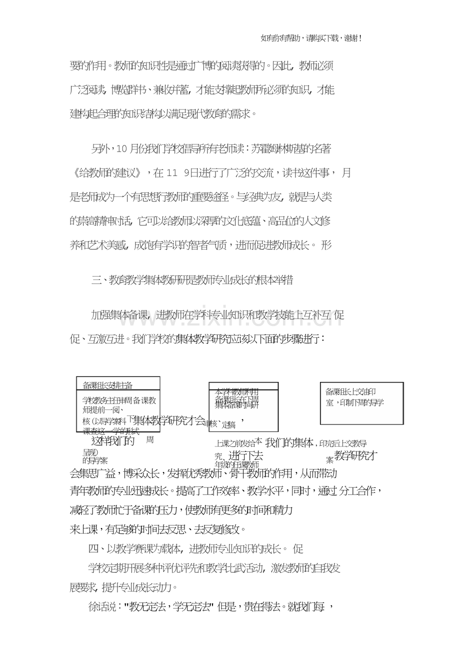 教师专业成长交流材料.doc_第2页