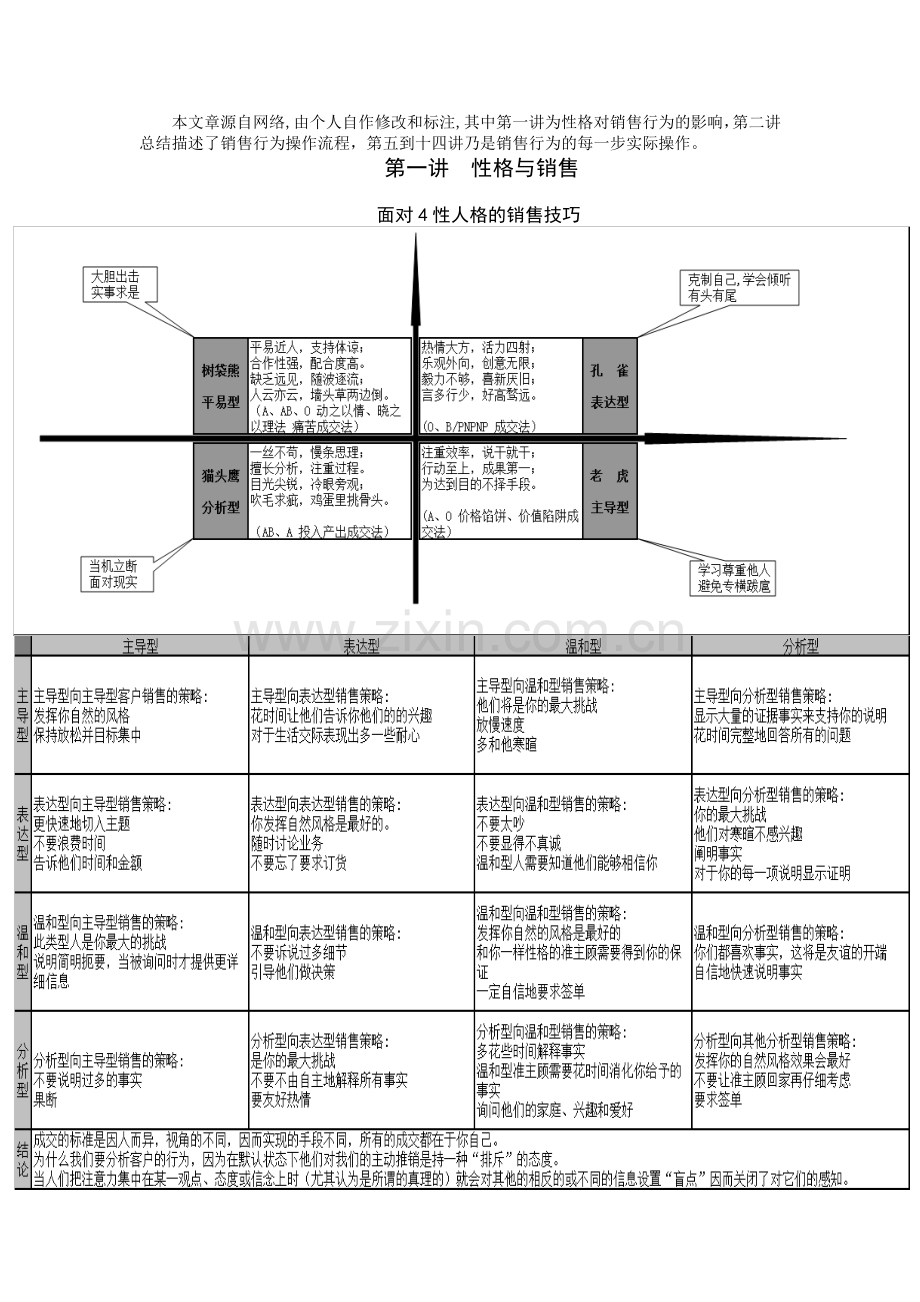顶尖销售六步_修订版.docx_第1页