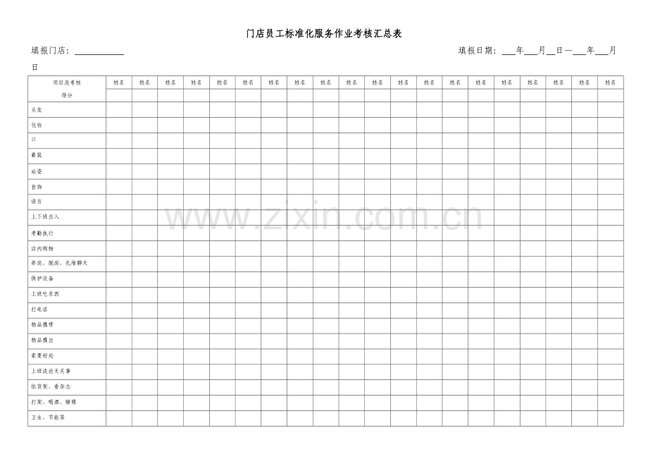 门店员工标准化服务作业考核汇总表.docx_第1页
