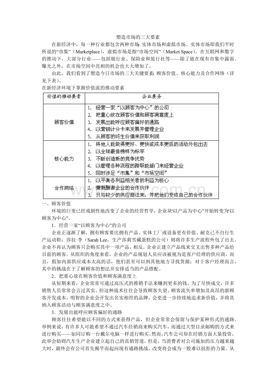 营销策略与利基营销.docx_第1页