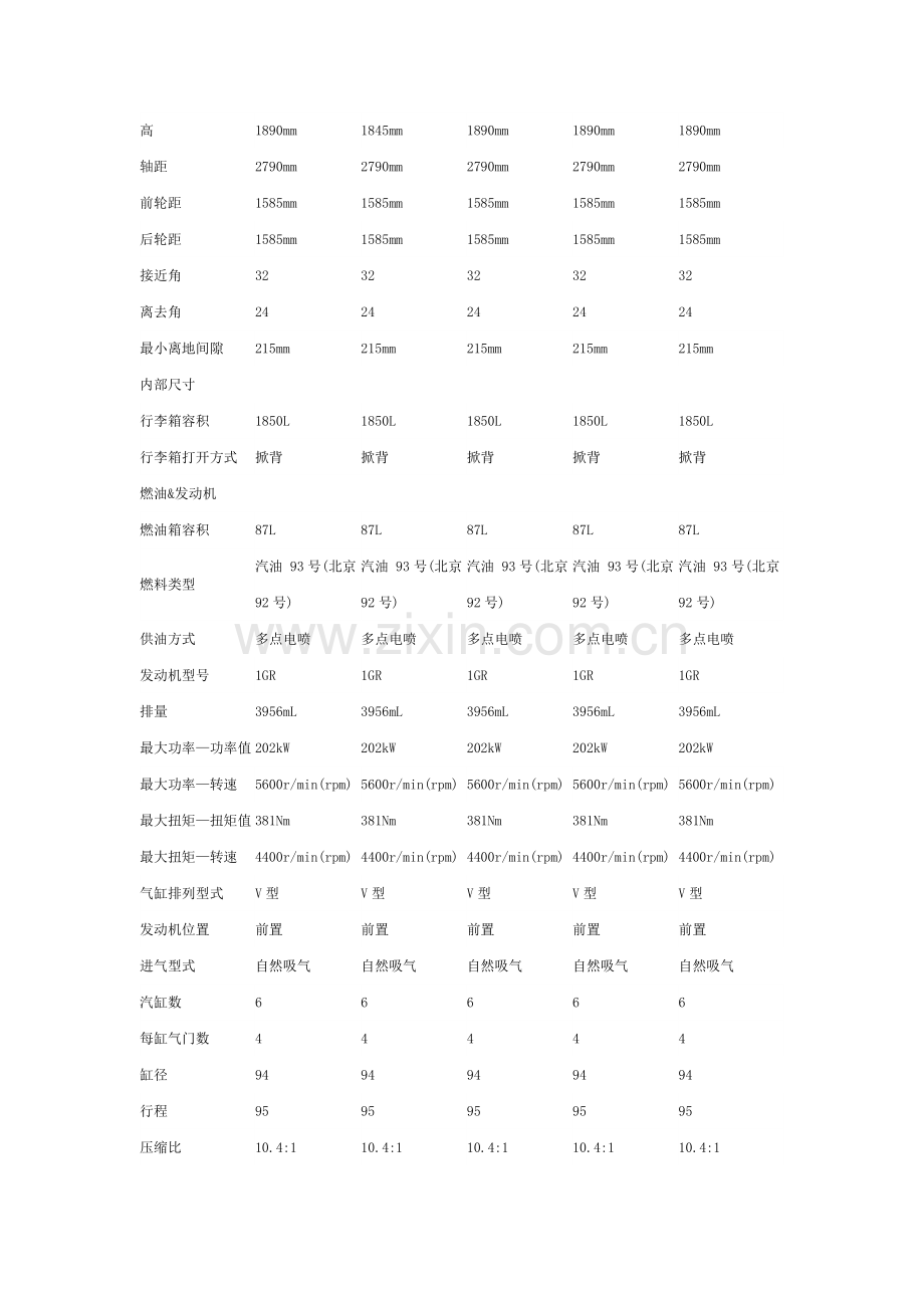 丰田普拉多底盘资料.doc_第2页