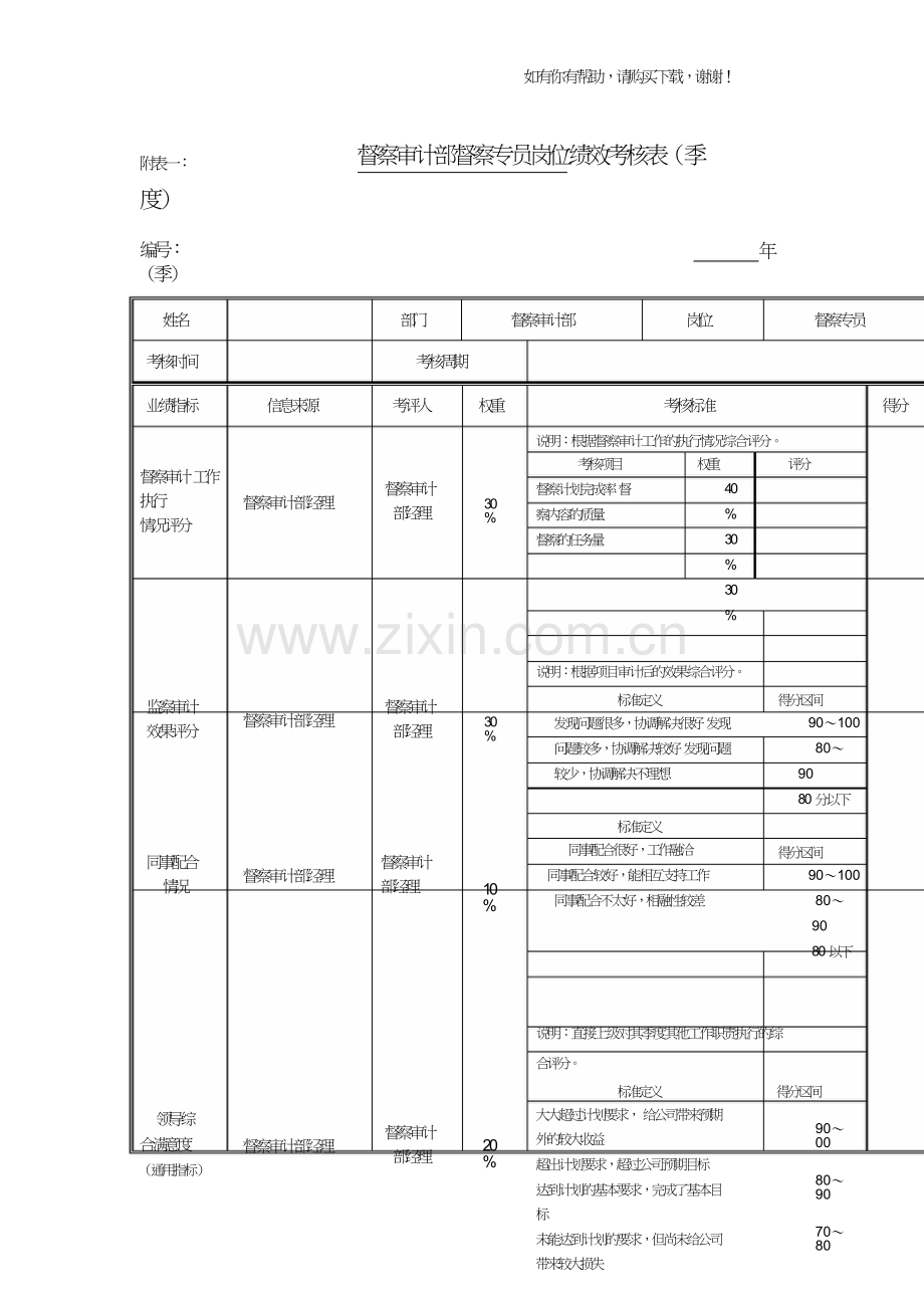 江动股份办公岗位绩效考核表-江动股份-督察审计部督察专员岗位绩效考核表.doc_第1页