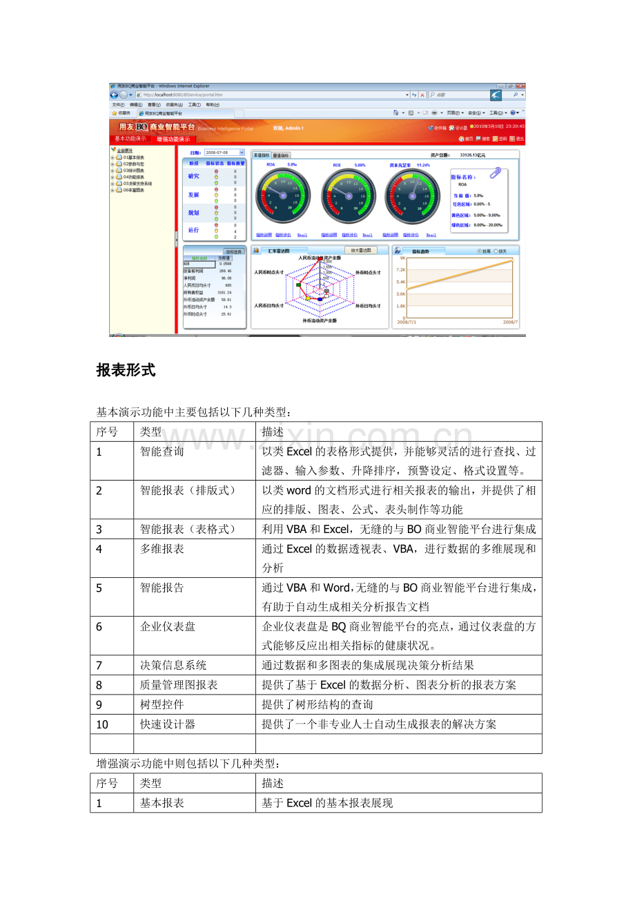 用友BQ商业智能平台报表功能.doc_第2页