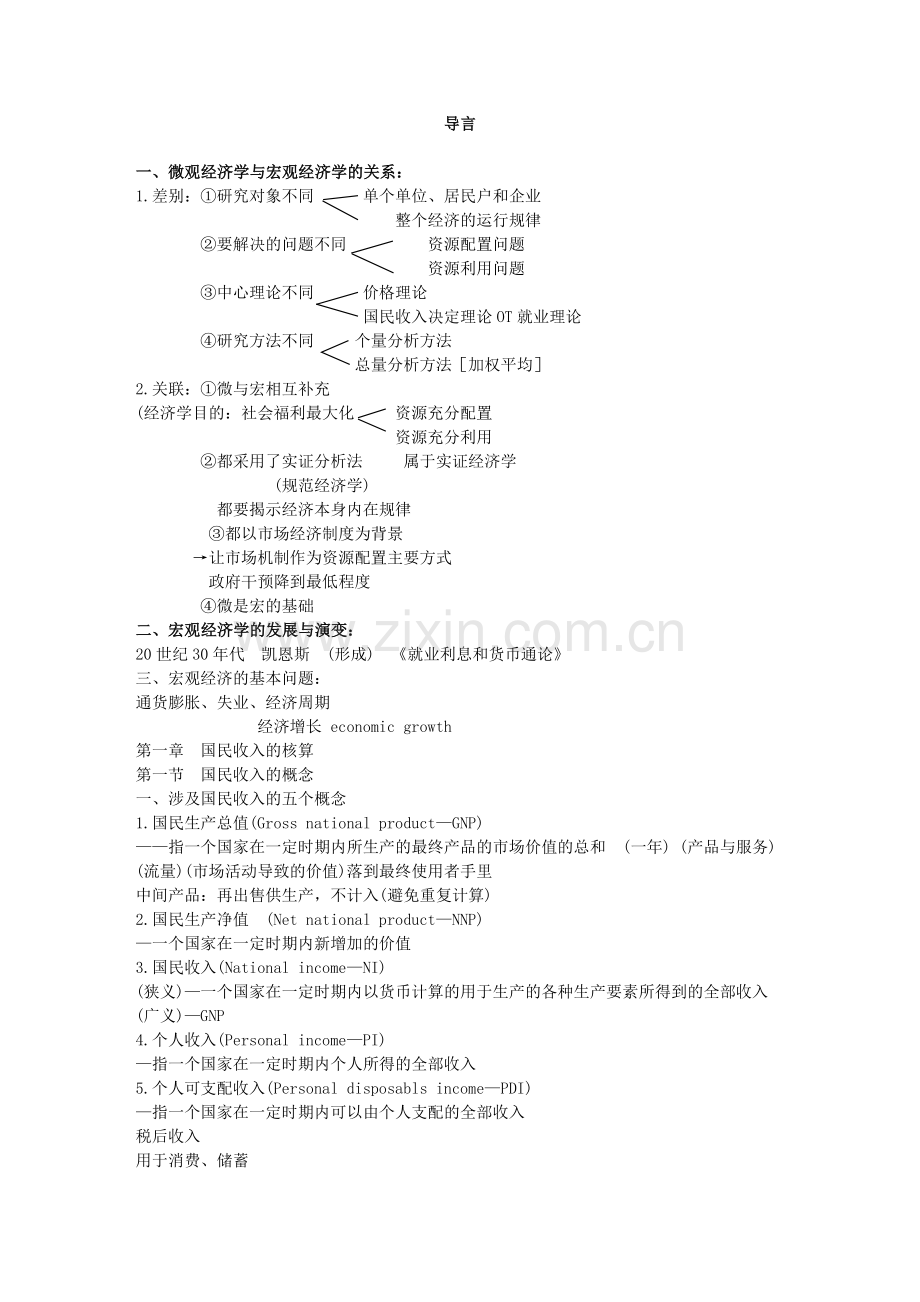 西方经济学对外经济贸易—研究生——笔记2.docx_第1页