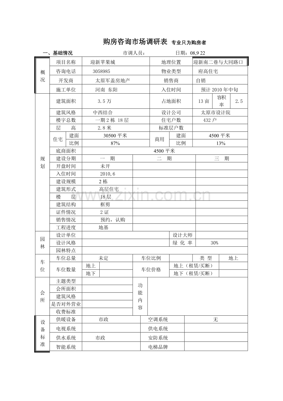 迎新苹果城市场调查表.docx_第1页