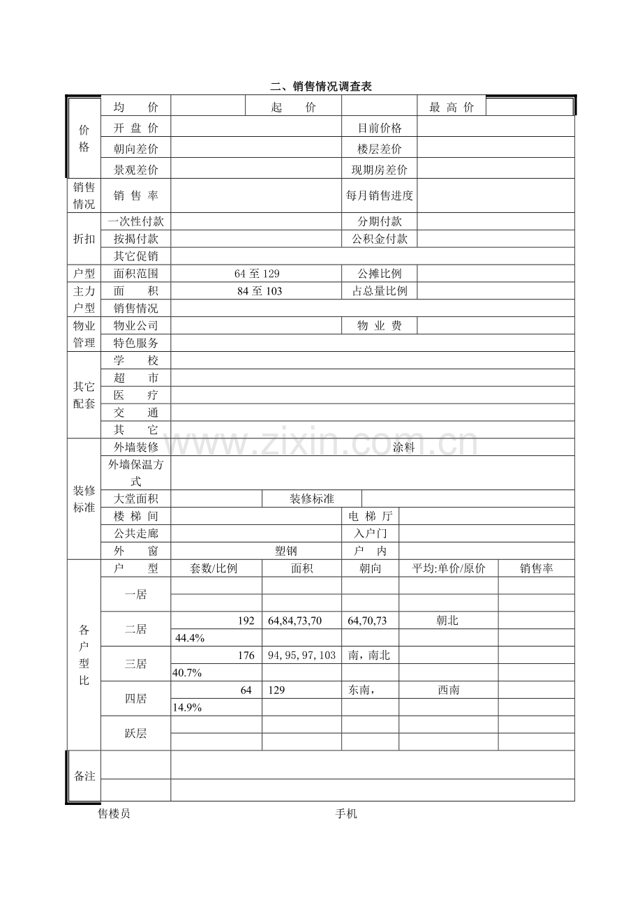 迎新苹果城市场调查表.docx_第2页