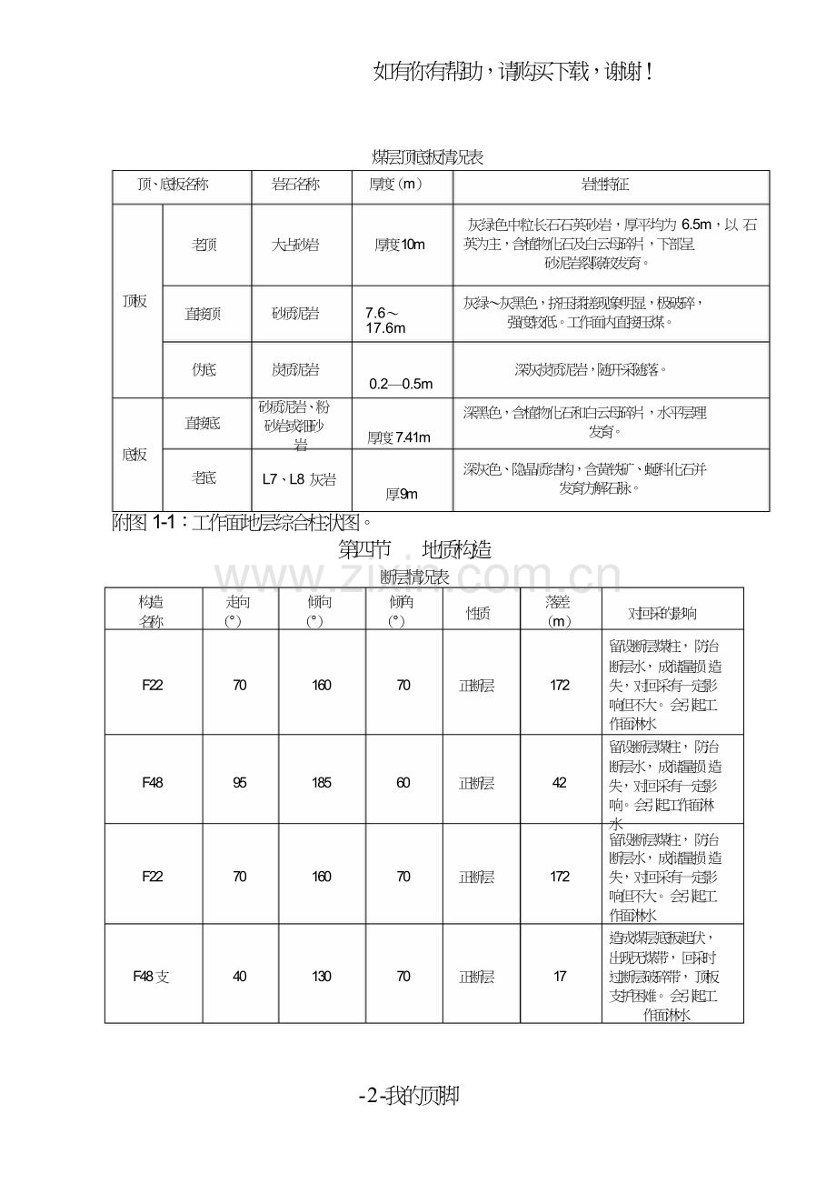 工作面悬移支架规程(doc98页).doc_第2页