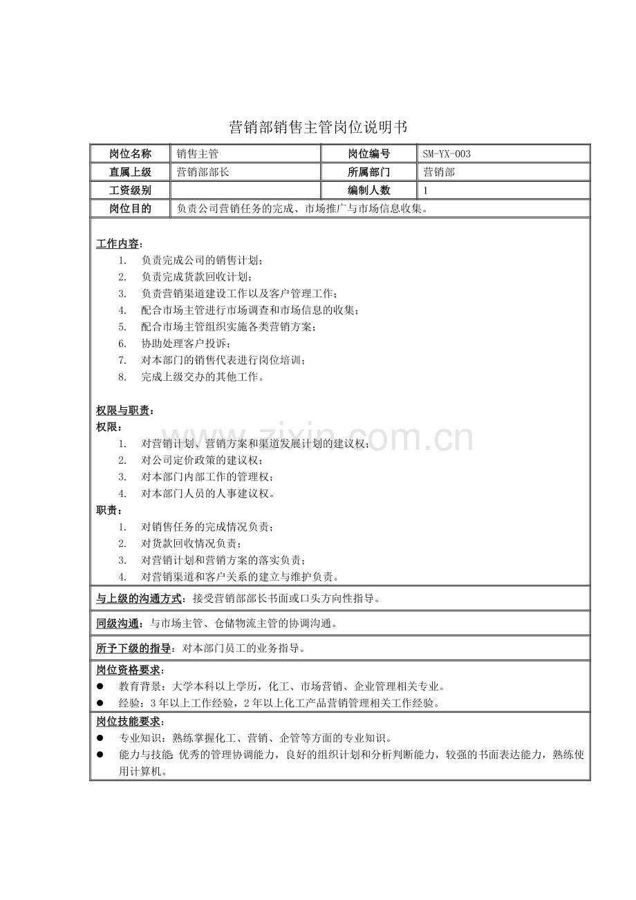营销部销售主管岗位说明书.docx_第1页