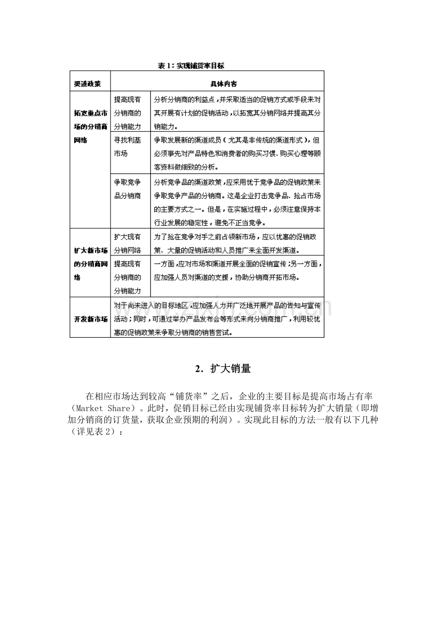 现代企业渠道促销的目的.docx_第2页