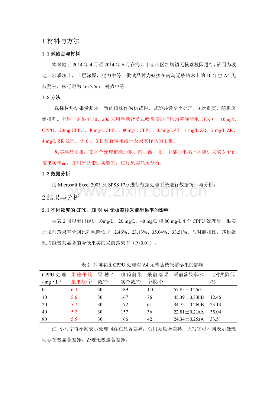 CPPU、ZR处理对A4无核荔枝采前落果及其品质的影响.doc_第2页