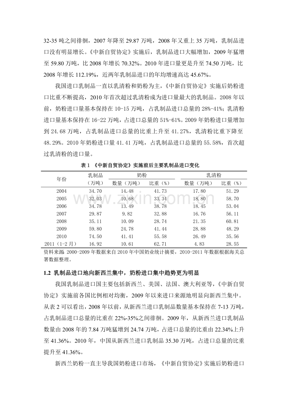 特保触发措施对我国奶粉进口的影响.doc_第2页