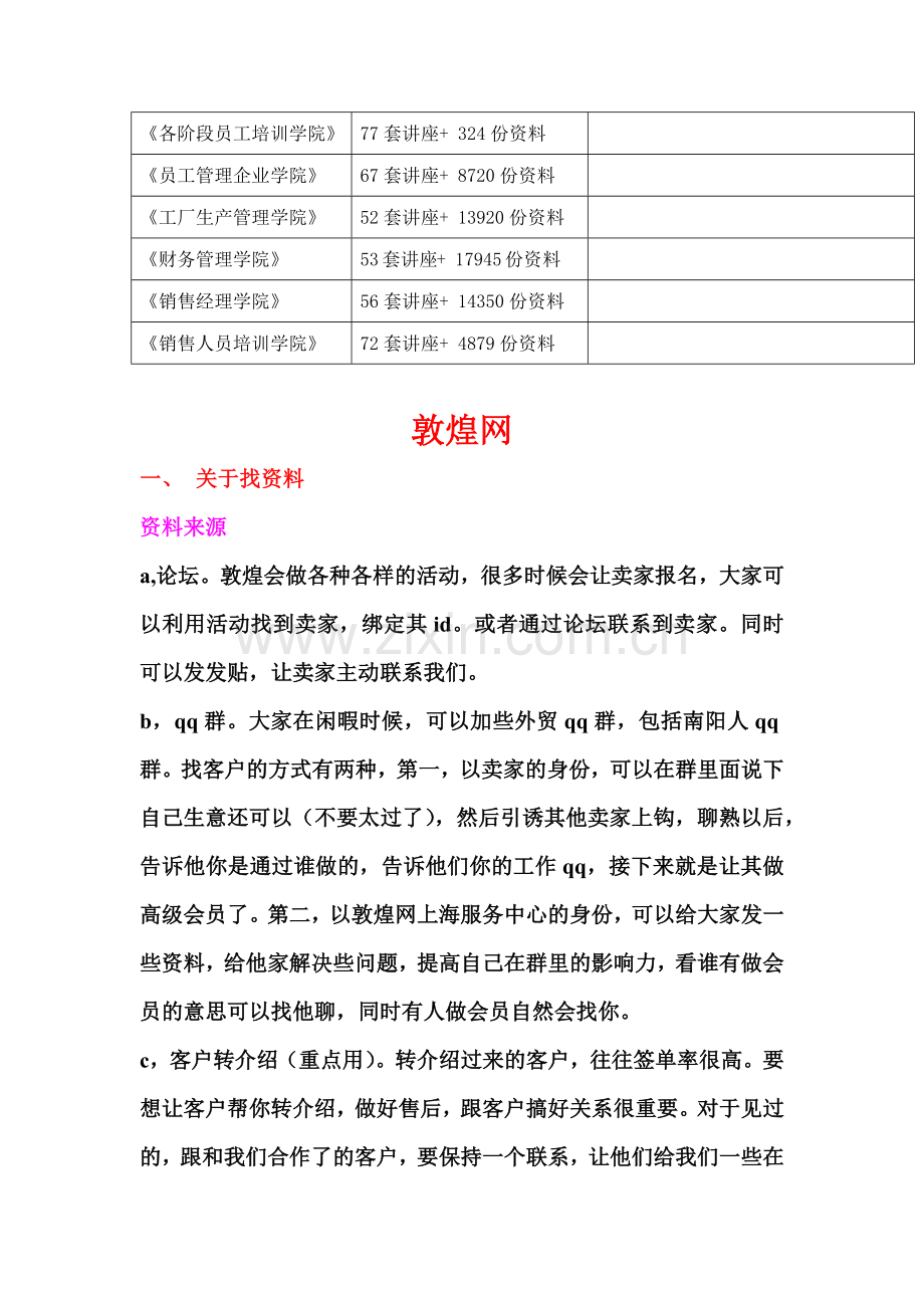 敦煌网的销售技巧.docx_第2页
