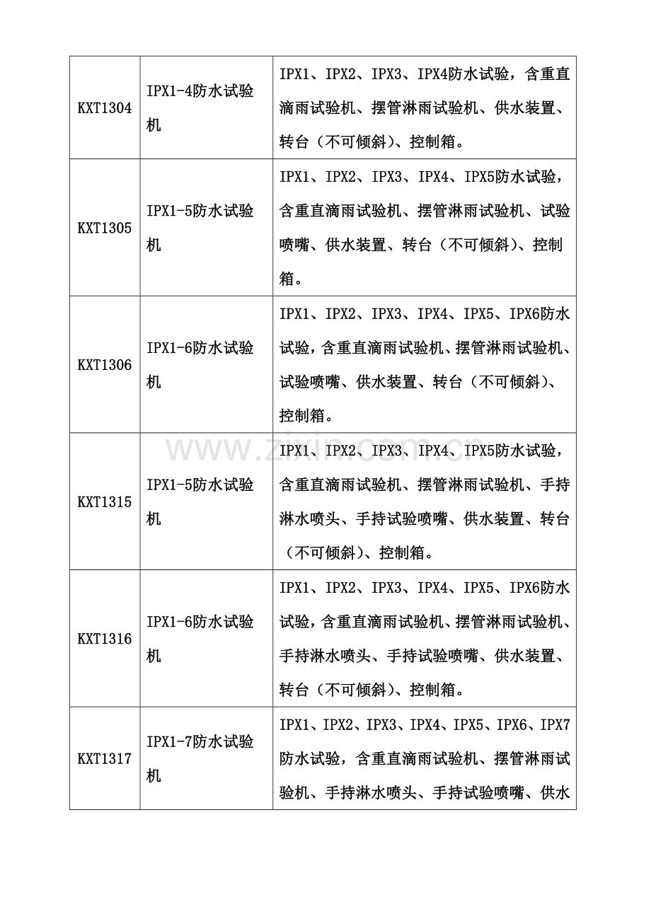 防水试验机价格单.docx_第2页