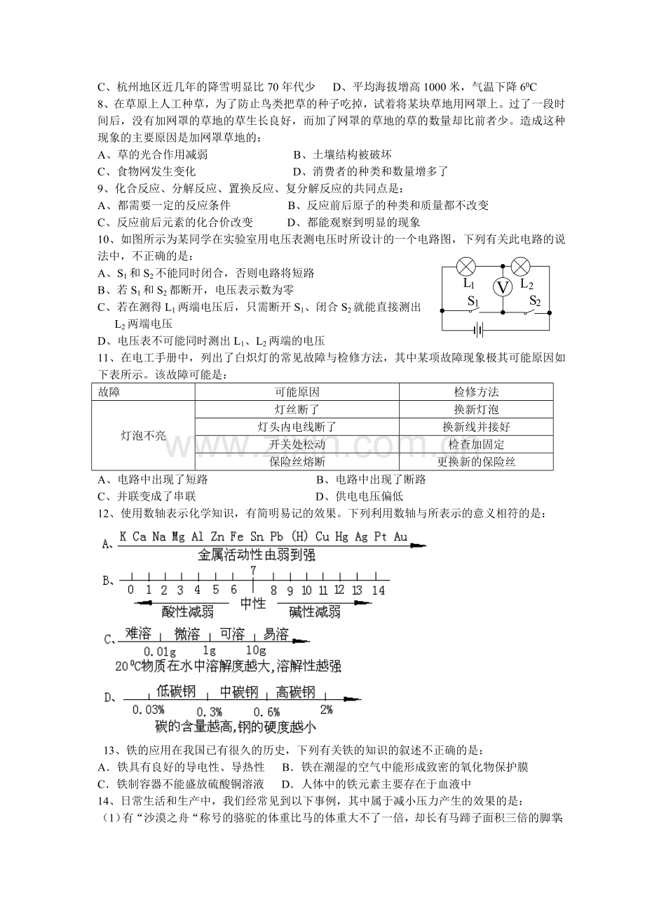 初三自然科学第二学期第一次月考试题卷.doc_第2页