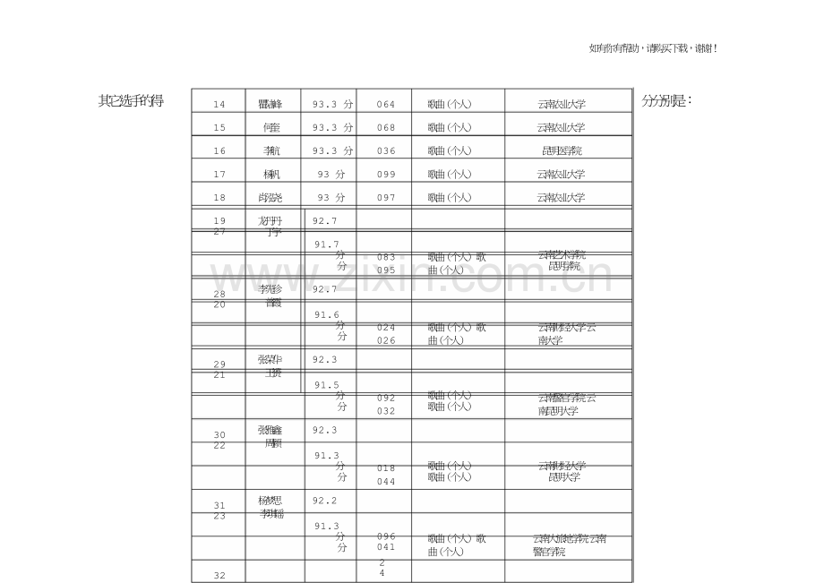 后谷咖啡大学生文化节组委会感谢各高校同学们的积极参与.doc_第2页