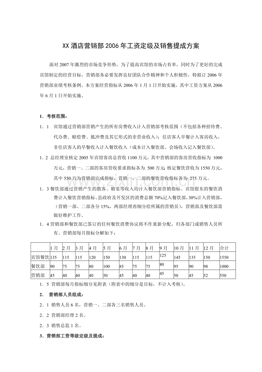 营销部年工资定级及销售提成方案.docx_第1页