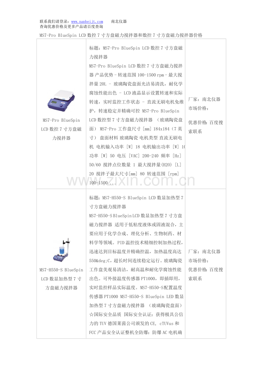 MS7-Pro BlueSpin LCD数控7寸方盘磁力搅拌器和数控7寸方盘磁力搅拌器价格.doc_第1页