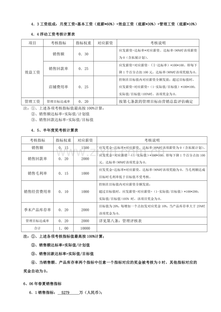 营销中心营运经理目标经济责任书.docx_第2页