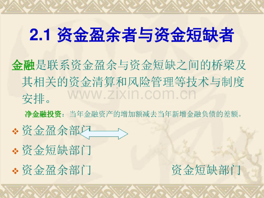 金融系统概述(ppt58页).doc_第2页