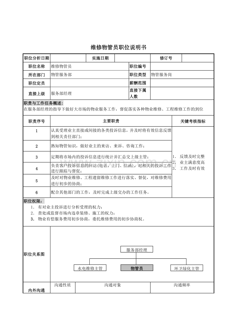 物管行业-服务部-维修物管员岗位说明书.docx_第1页