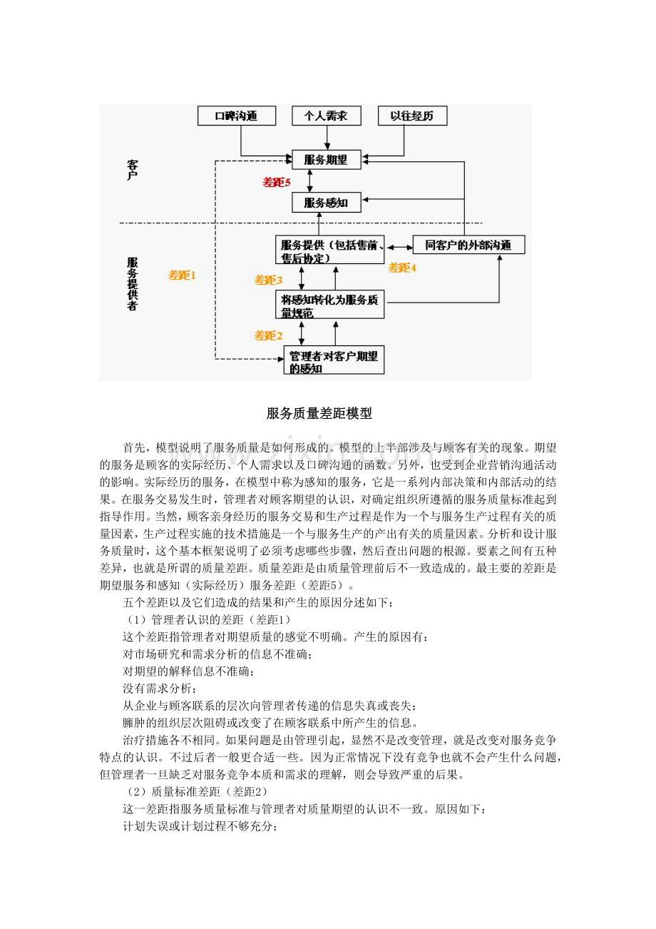 第五章服务补救实绩对顾客后续行为意向的作用.docx_第2页