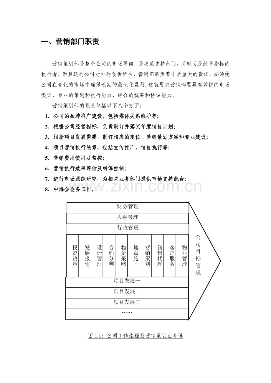 营销策划工作手册.docx_第2页