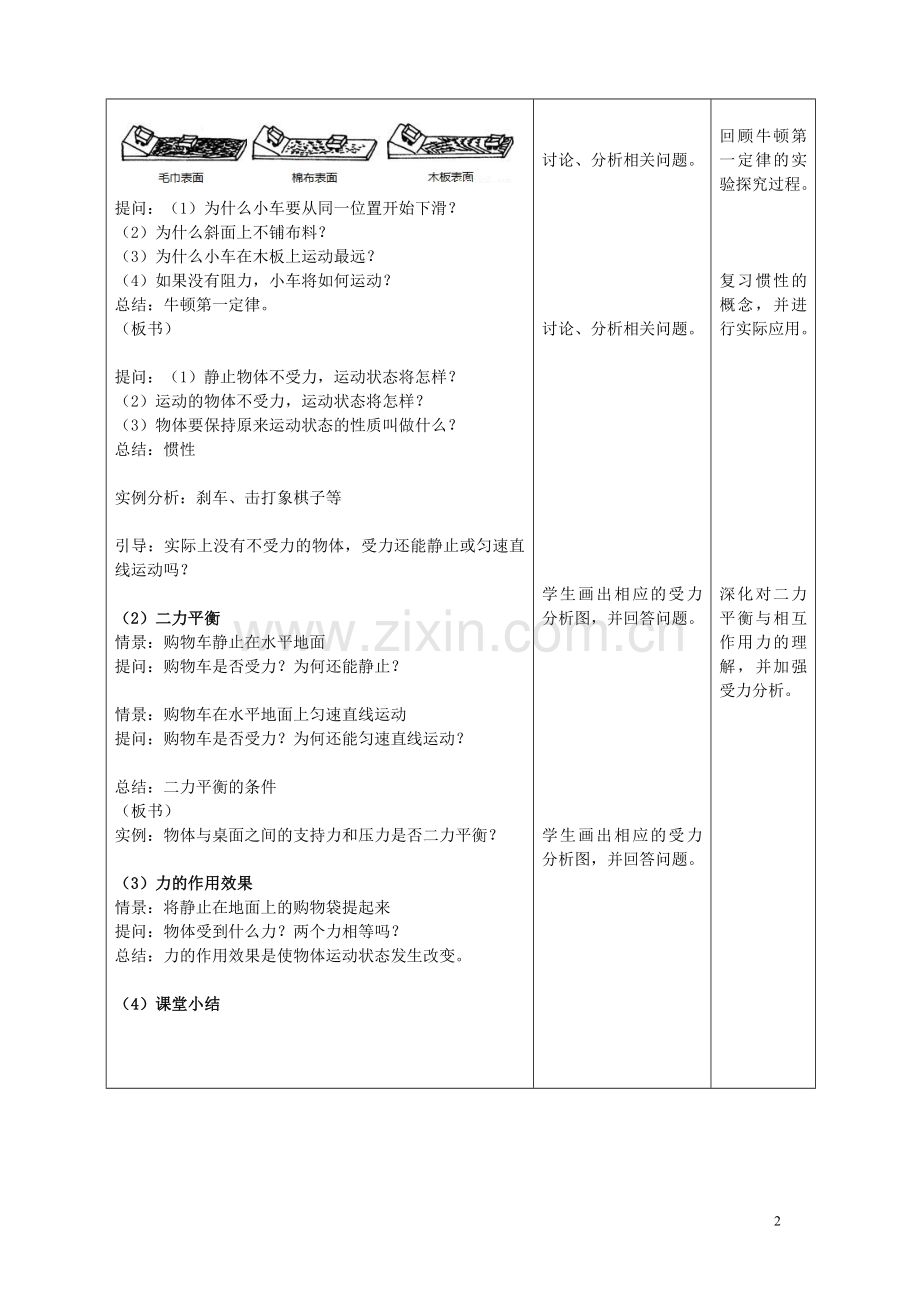 功和机械能复习课.doc_第2页